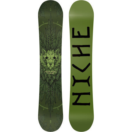 2016 Niche Theme Review