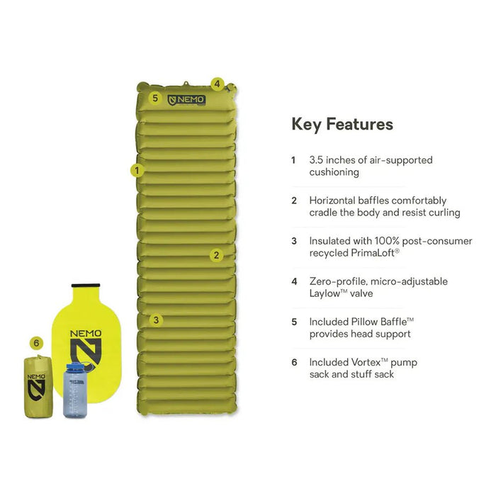 Nemo ASTRO INSULATED SLEEPING PAD - Next Adventure