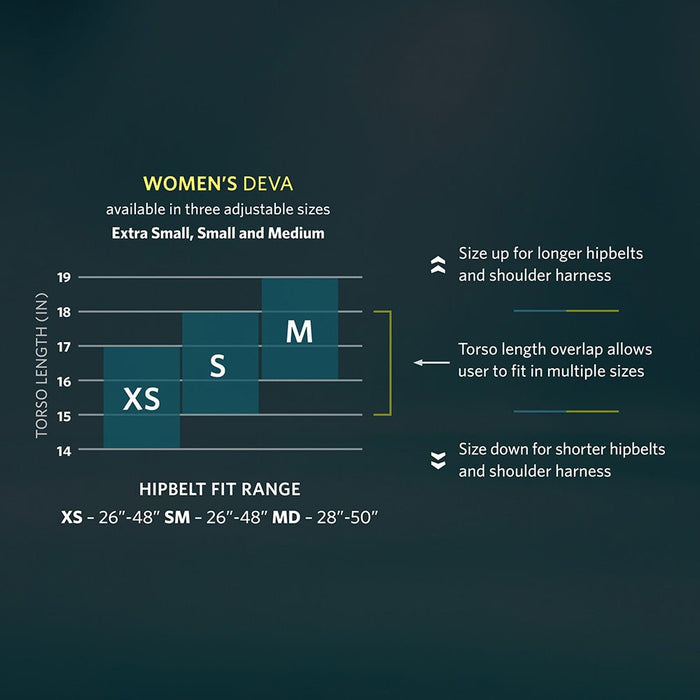 Gregory DEVA 70L BACKPACK -WOMEN'S - Next Adventure