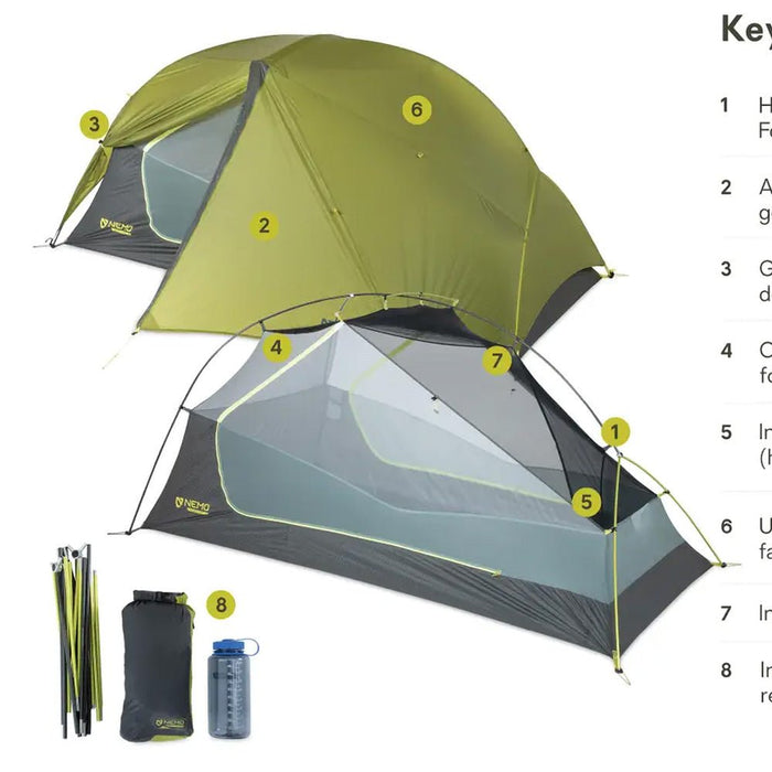 Nemo DRAGONFLY OSMO 2P TENT - Next Adventure