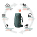 Gregory KATMAI 55L BACKPACK - Next Adventure