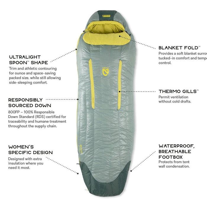 Nemo RIFF 30 DOWN SLEEPING BAG - WOMEN'S - Next Adventure